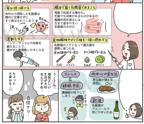 FYTTEweb カバヤ食品イラスト